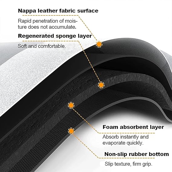 Alfombrilla Absorbente Para Cocina