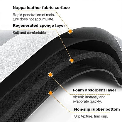 Alfombrilla Absorbente Para Cocina